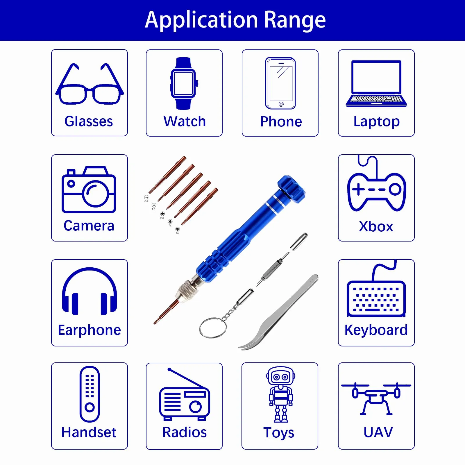 5-in-1 Eyeglass Repair Kit, 3in1 Multifunctional Small Screwdriver Set, Phone Repair Kit, Premium Screwdriver Tools Kit for Repairing Sunglasses, Watches, Electronic Products, Toys (Blue) Blue