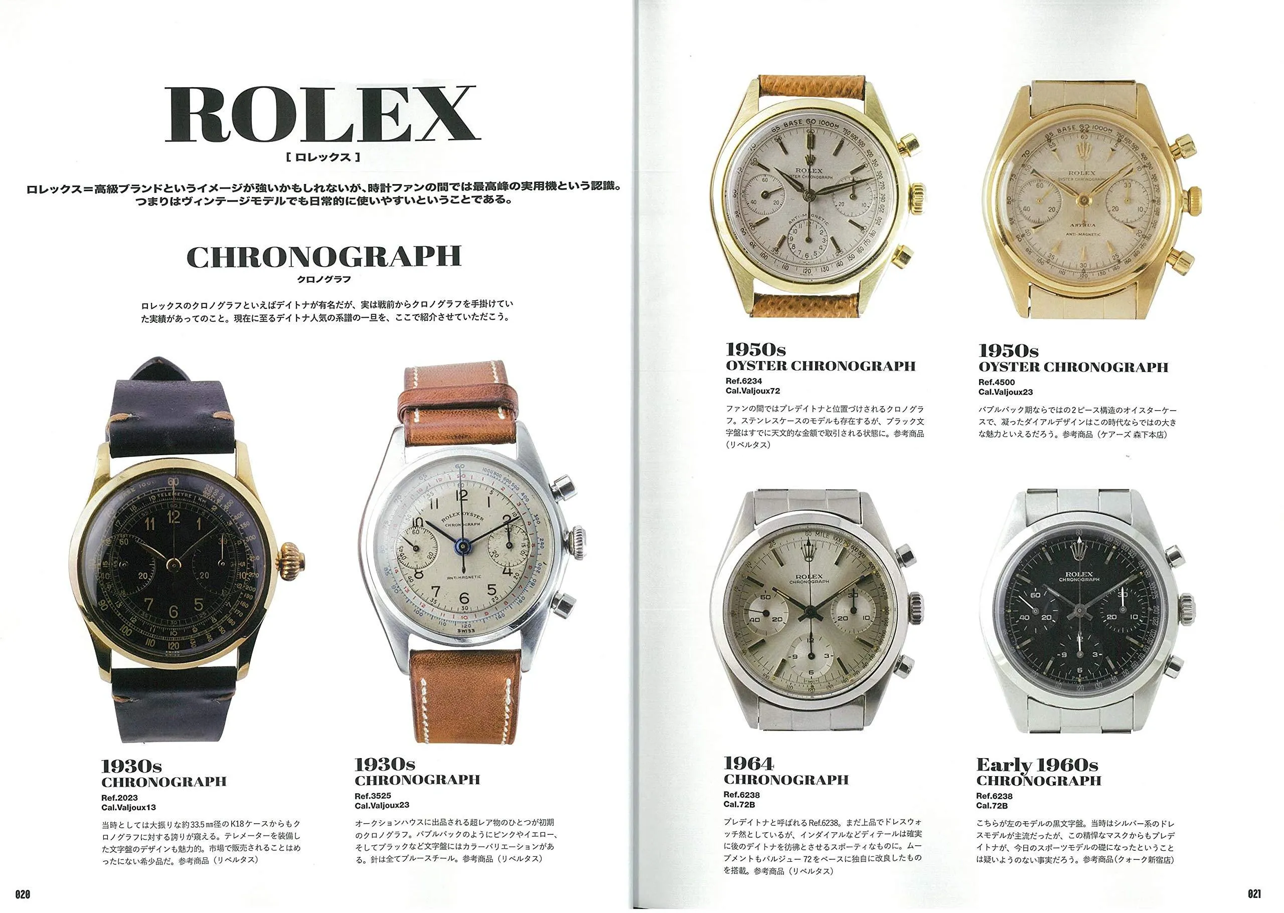 Lightning Archives "Vintage Watch Basics "
