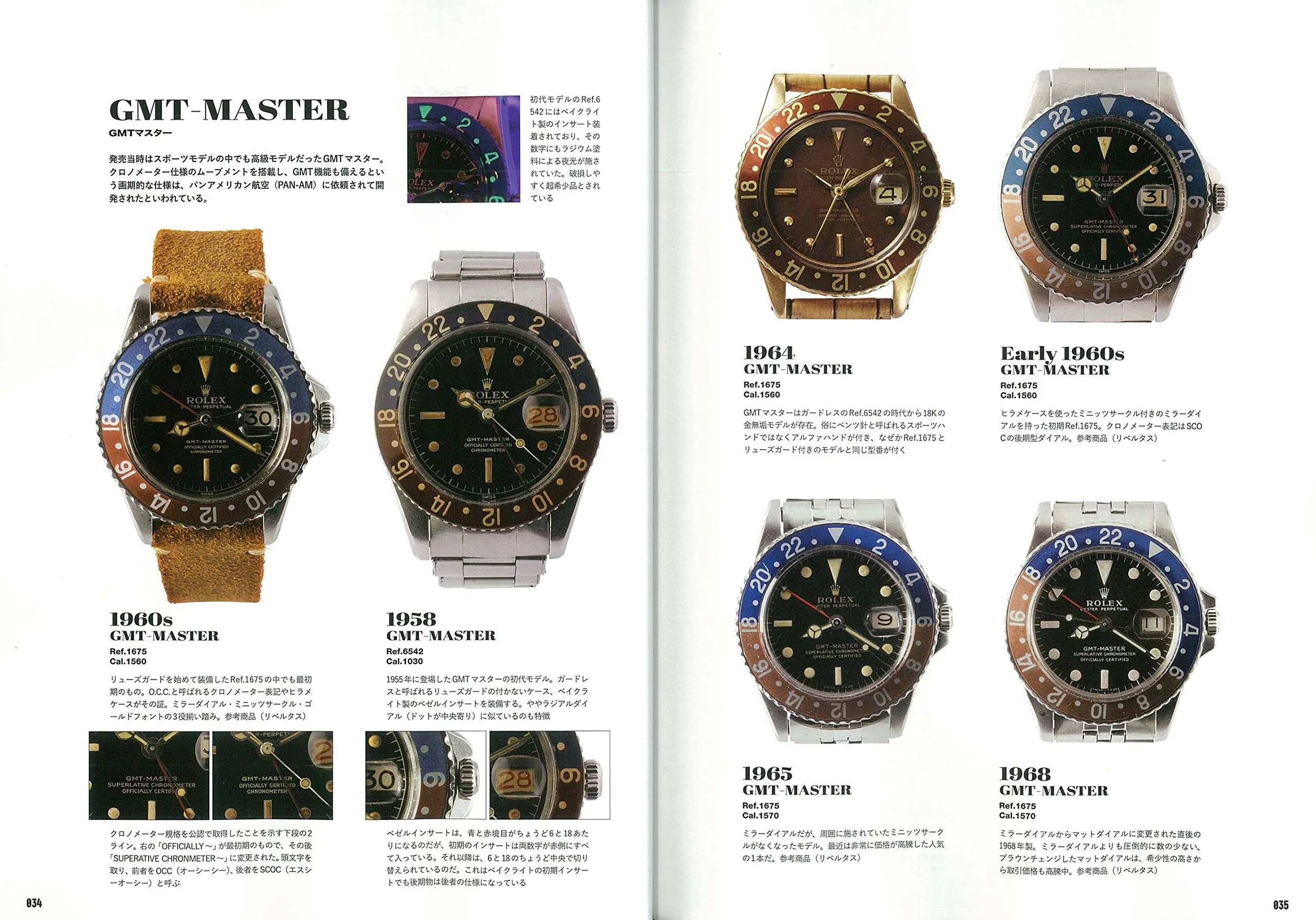 Lightning Archives "Vintage Watch Basics "